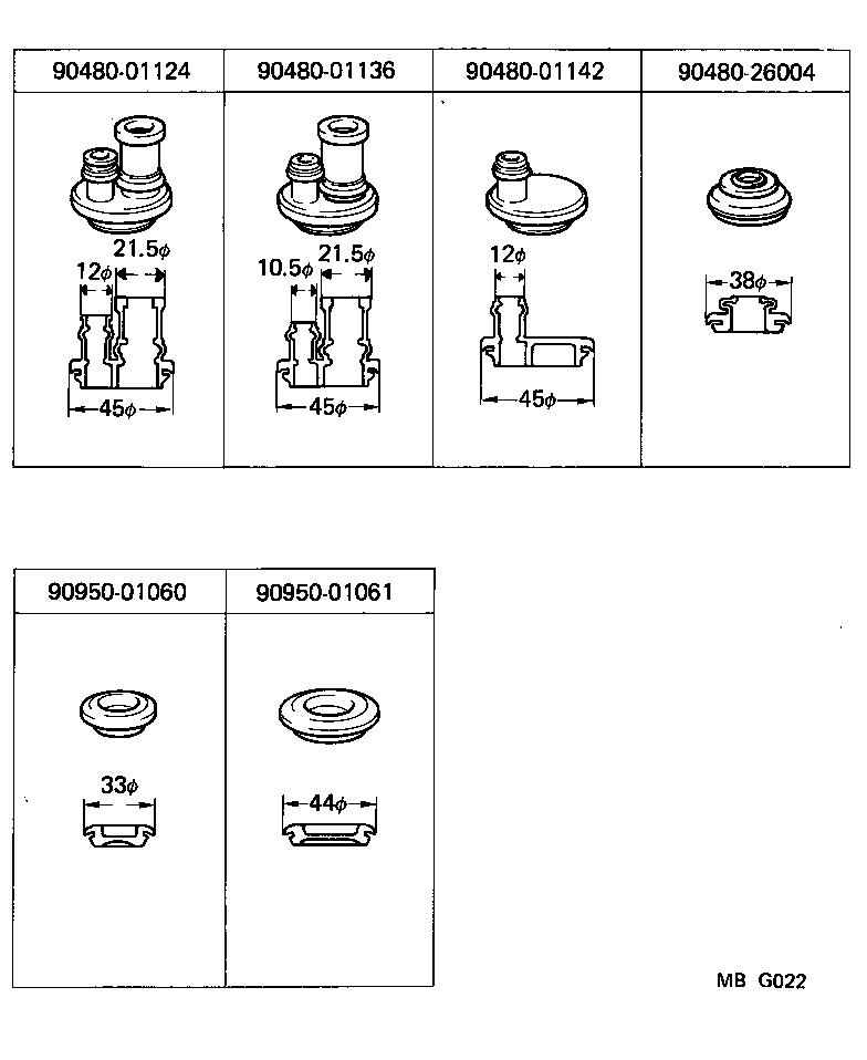 Figure MBG022