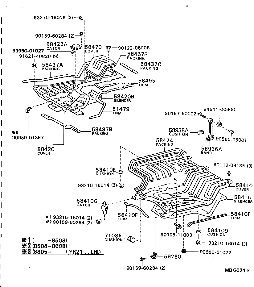 Figure MBG024E