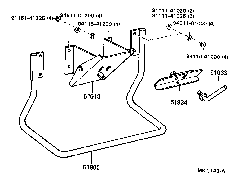 Figure MBG143A