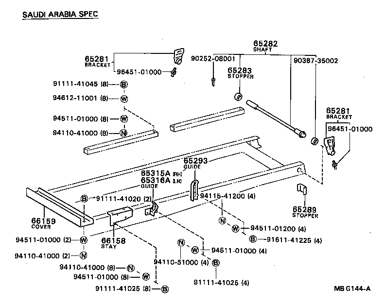 Figure MBG144A