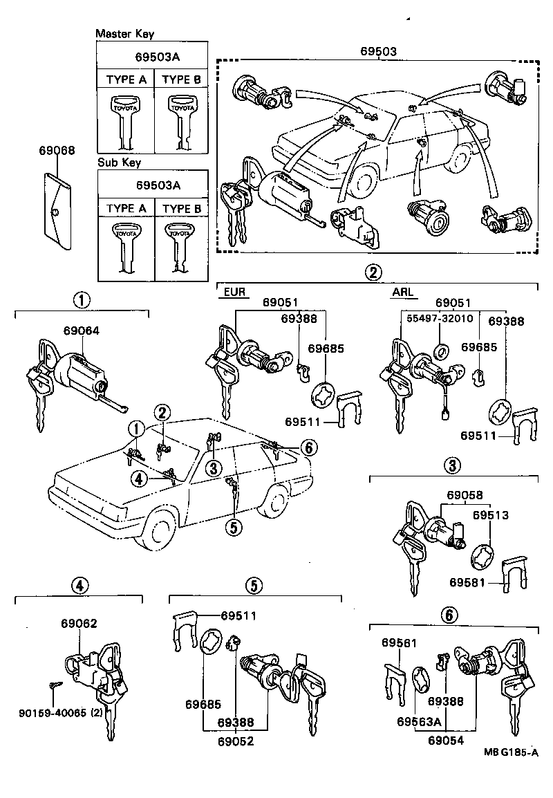 Figure MBG185A