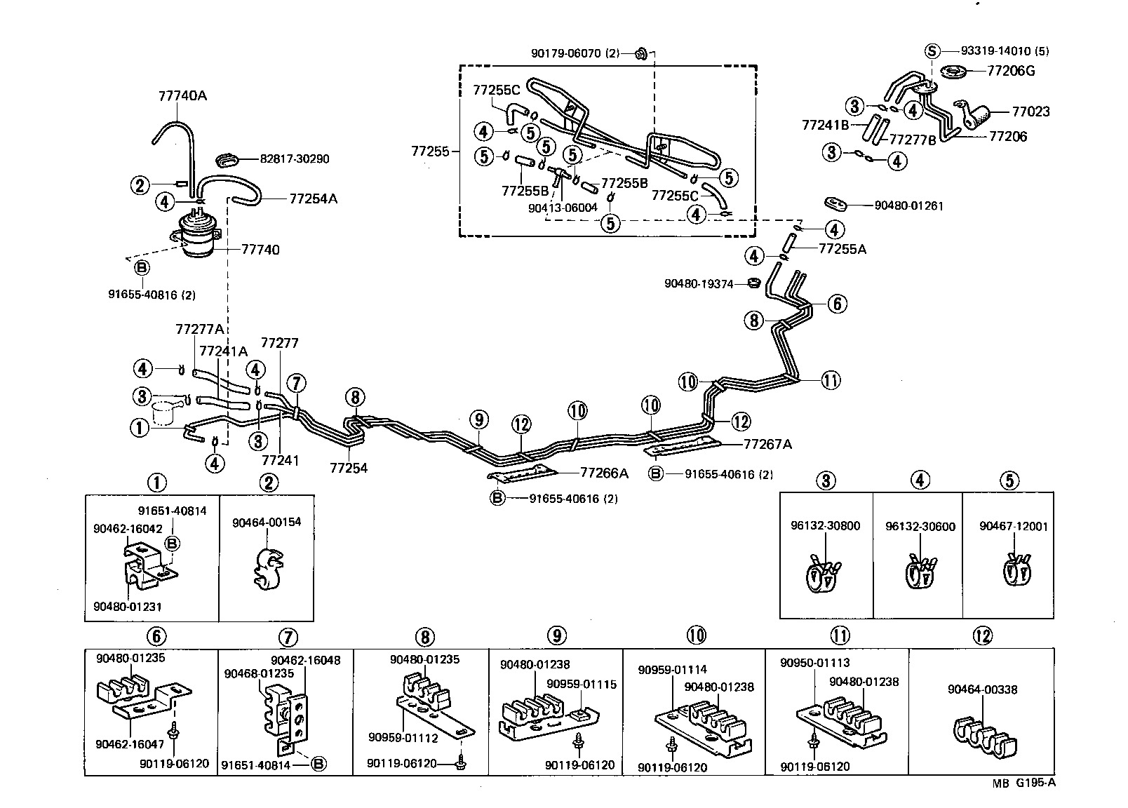 Figure MBG195A