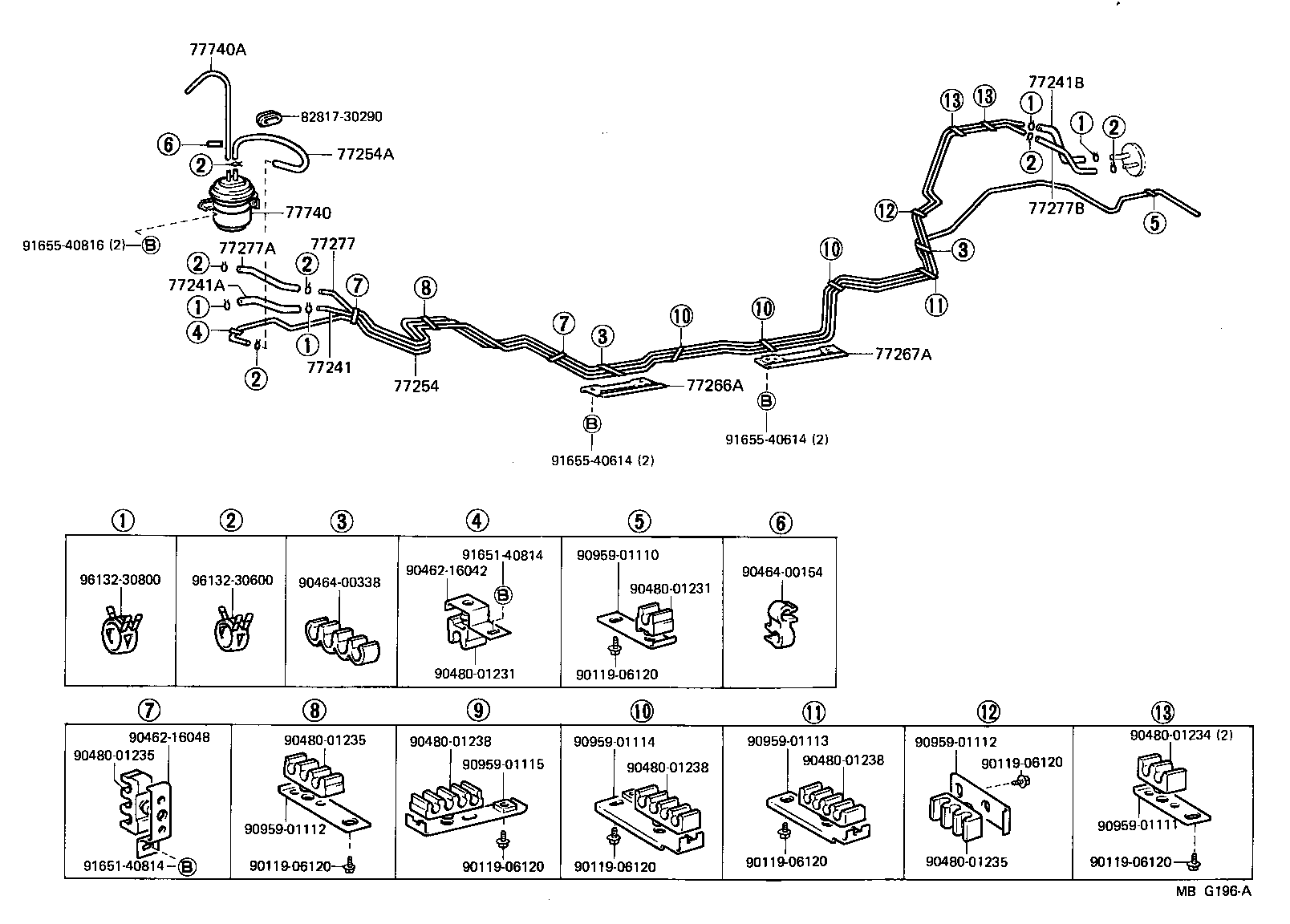 Figure MBG196A