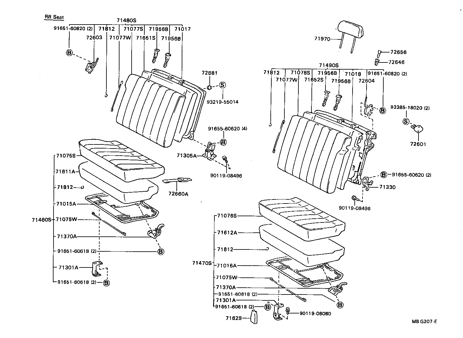 Figure MBG207E