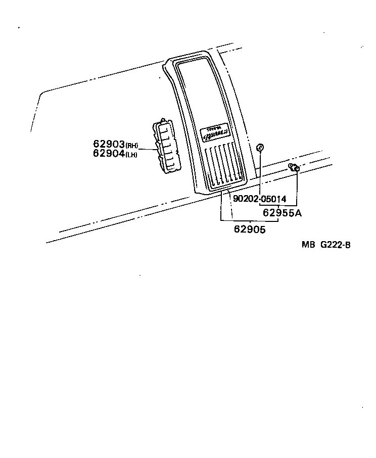 Figure MBG222B