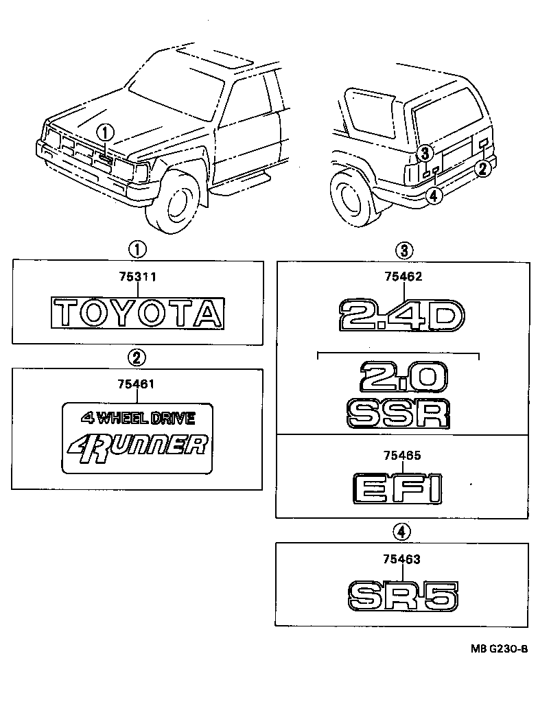 Figure MBG230B
