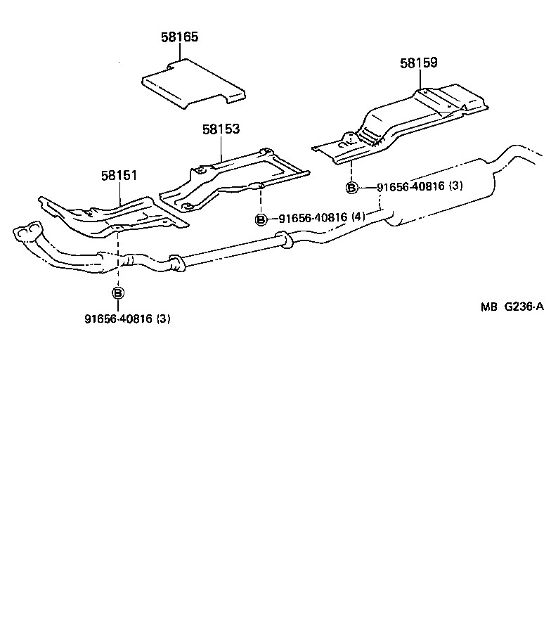 Figure MBG236A