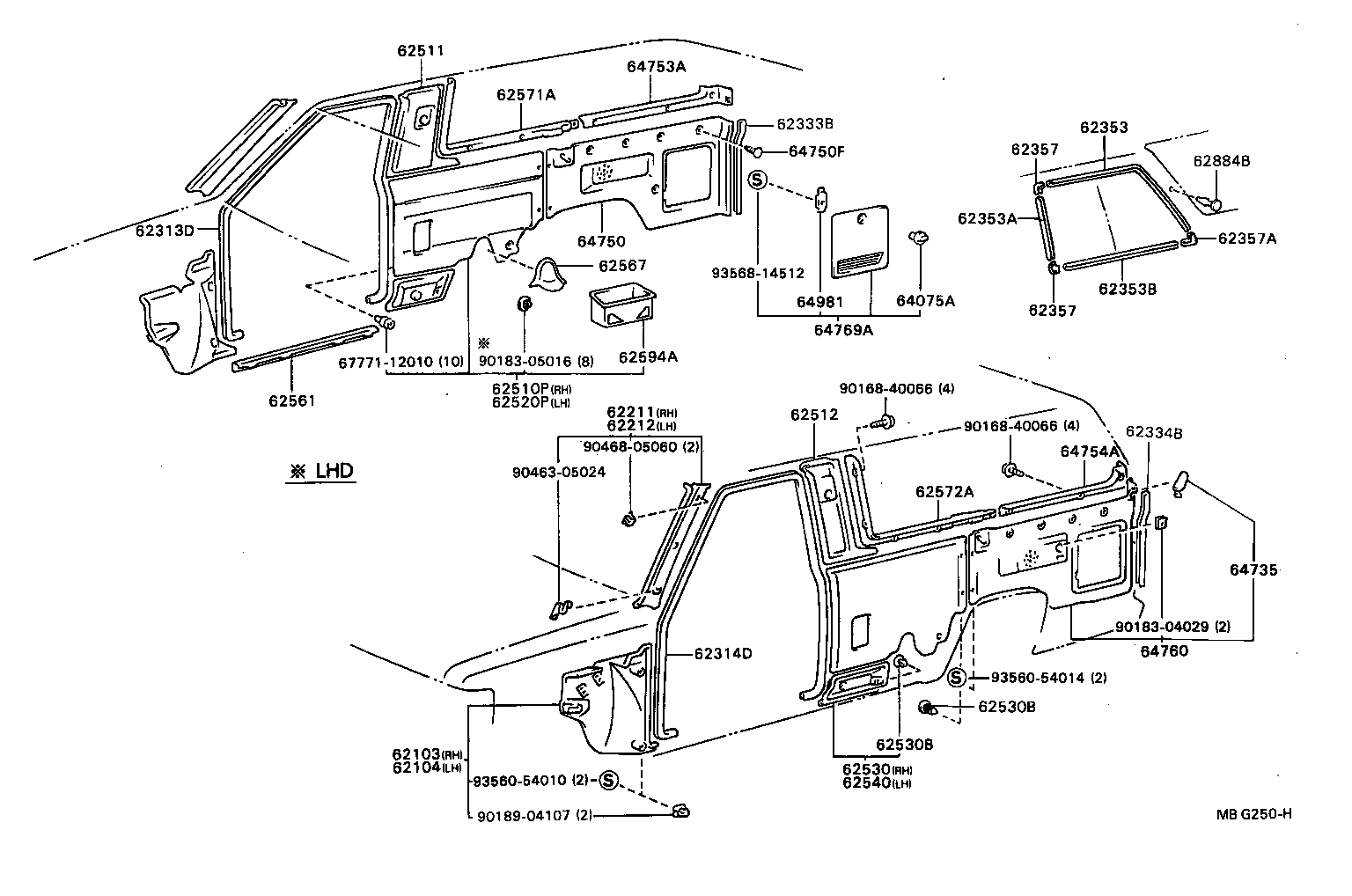 Figure MBG250H