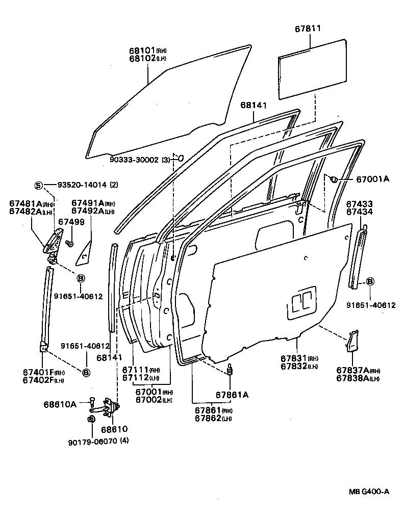 Figure MBG400A
