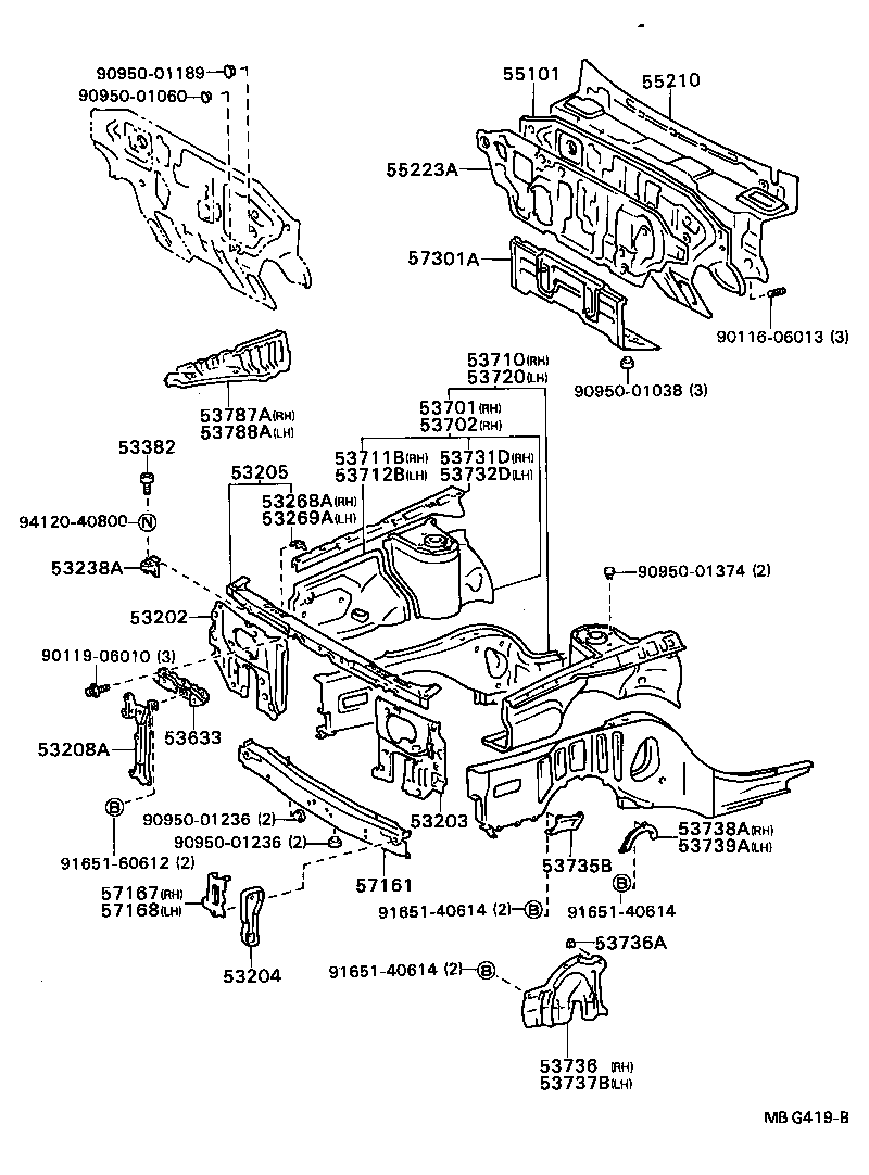 Figure MBG419B