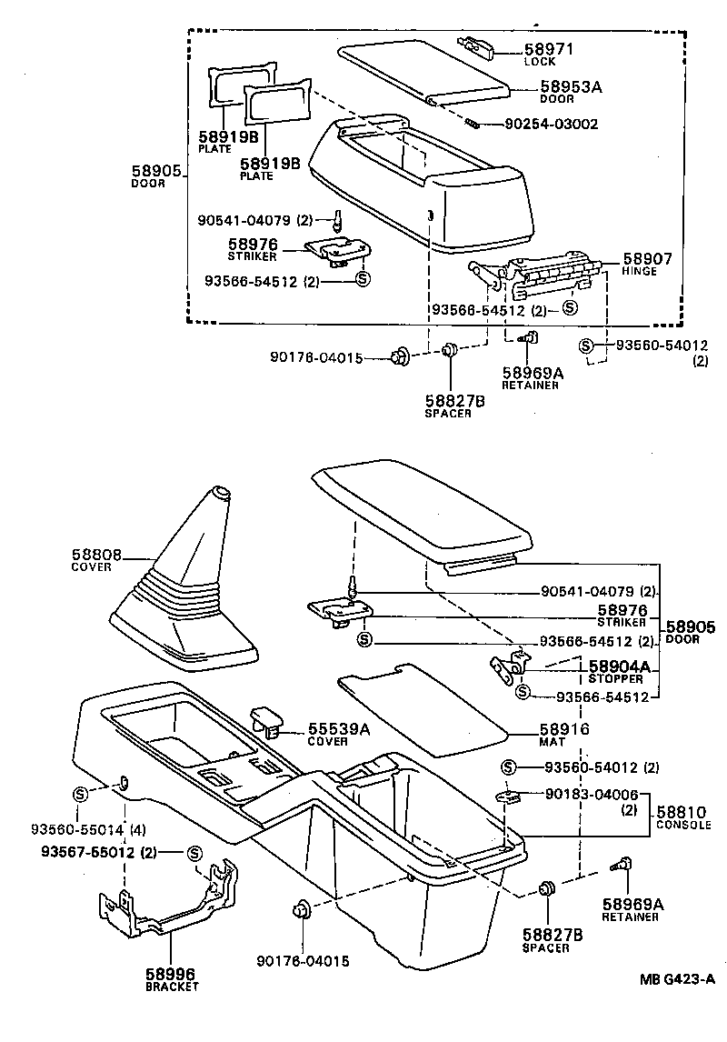 Figure MBG423A