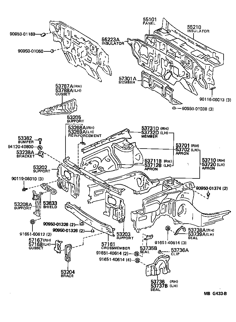 Figure MBG433B