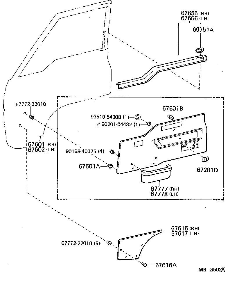 Figure MBG502X