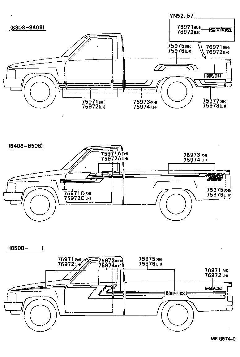 Figure MBG574C