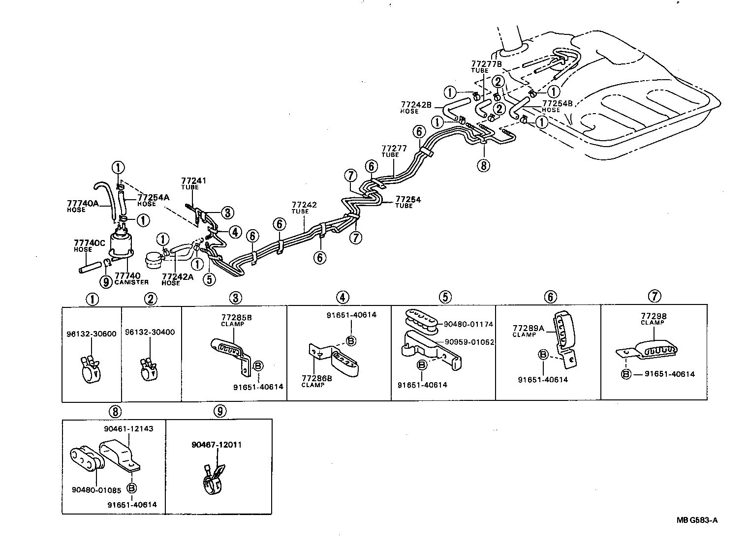 Figure MBG583A