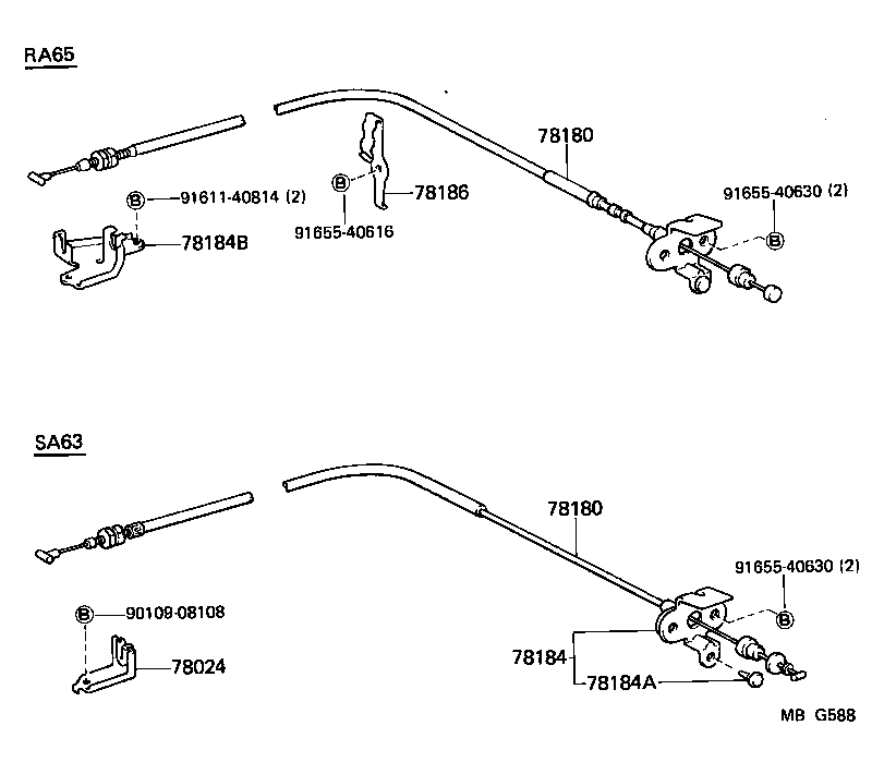 Figure MBG588