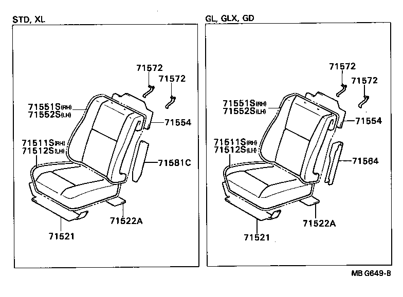 Figure MBG649B