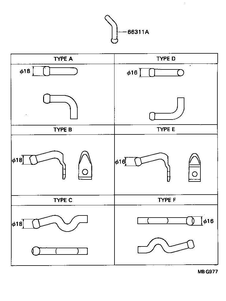 Figure MBG977