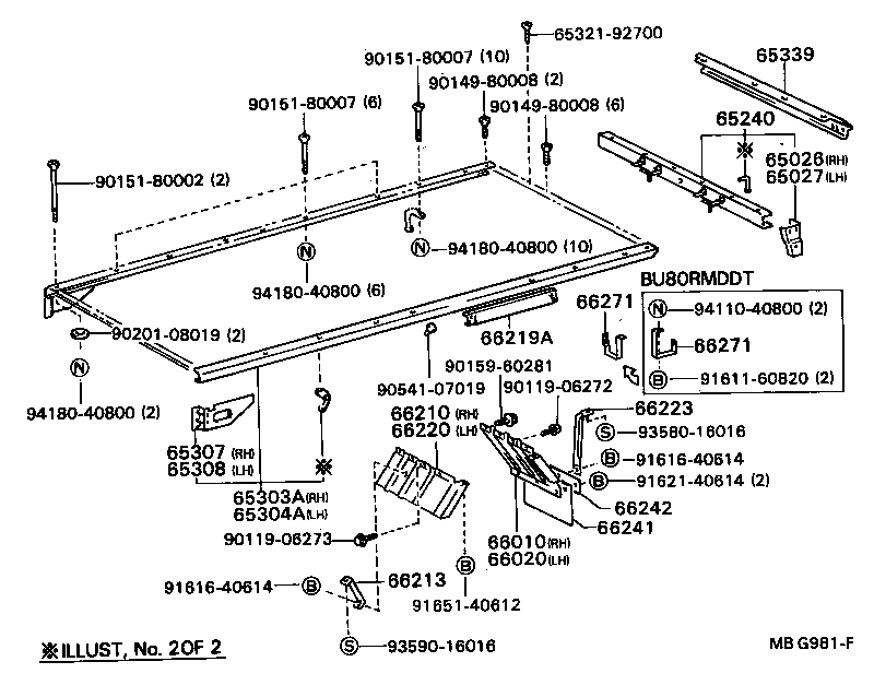 Figure MBG981F