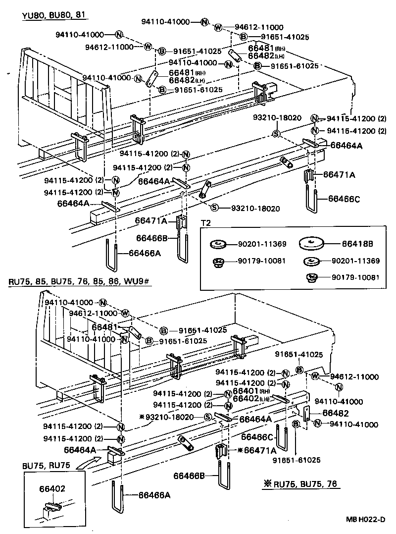 Figure MBH022D