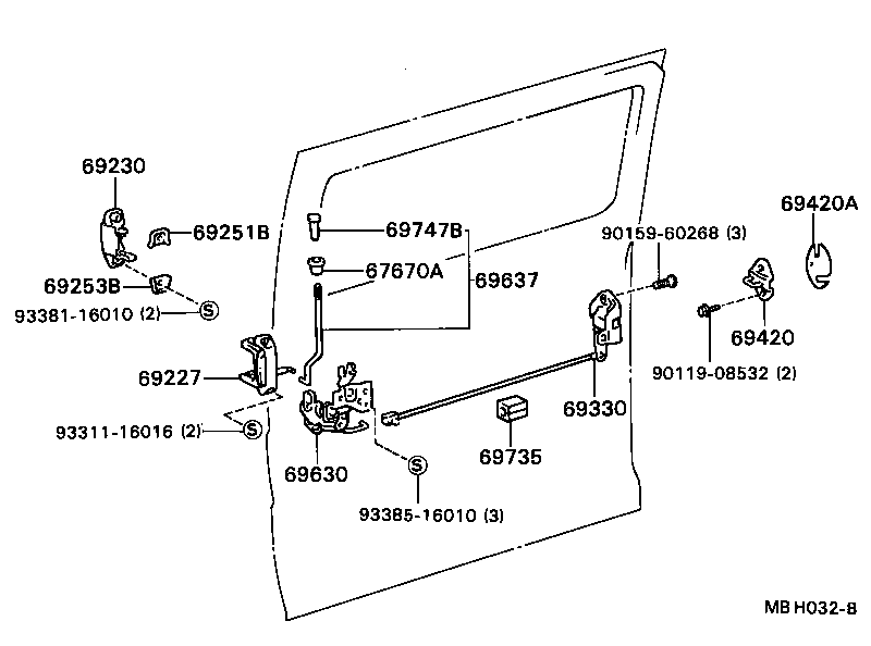 Figure MBH032B