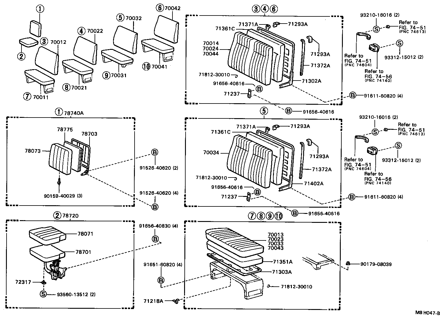 Figure MBH047B