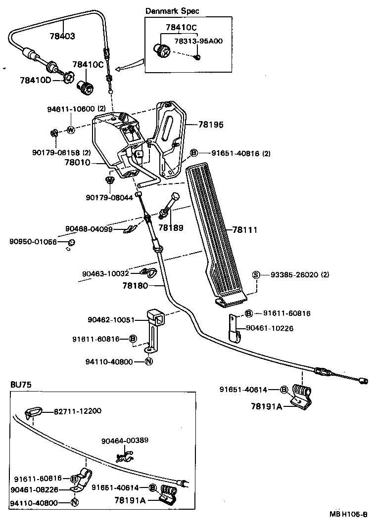 Figure MBH105B