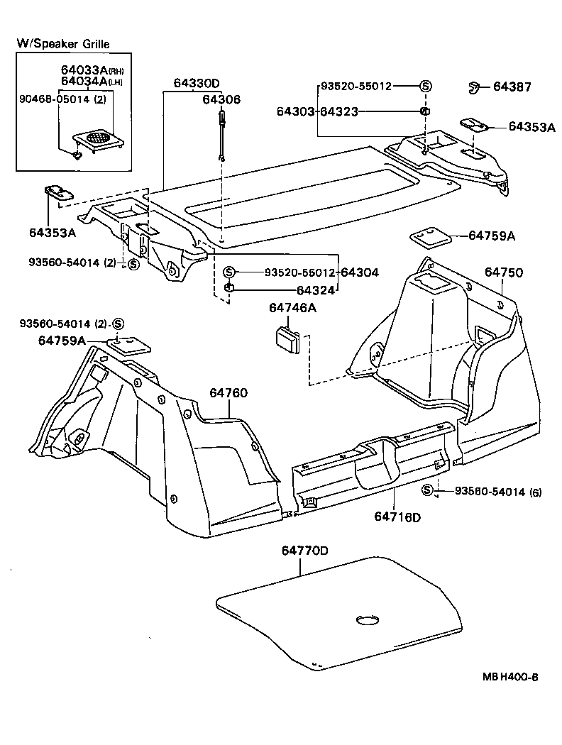 Figure MBH400B