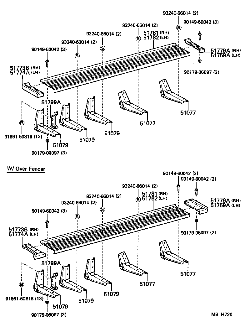 Figure MBH720