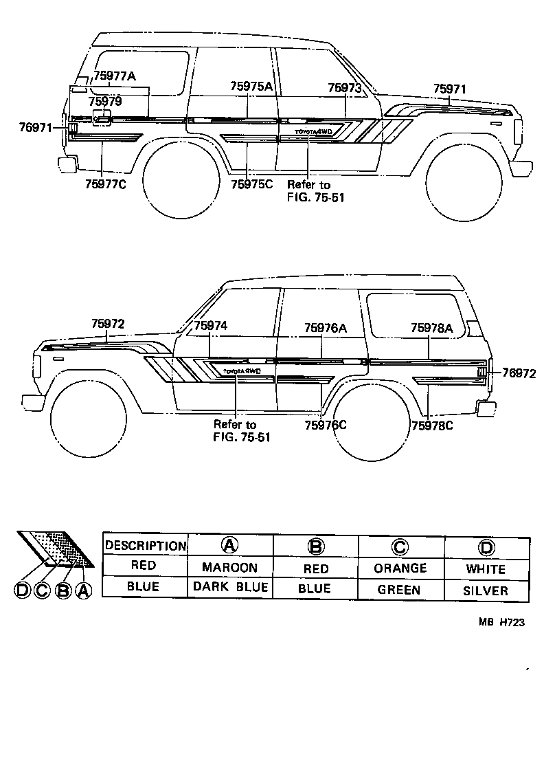 Figure MBH723