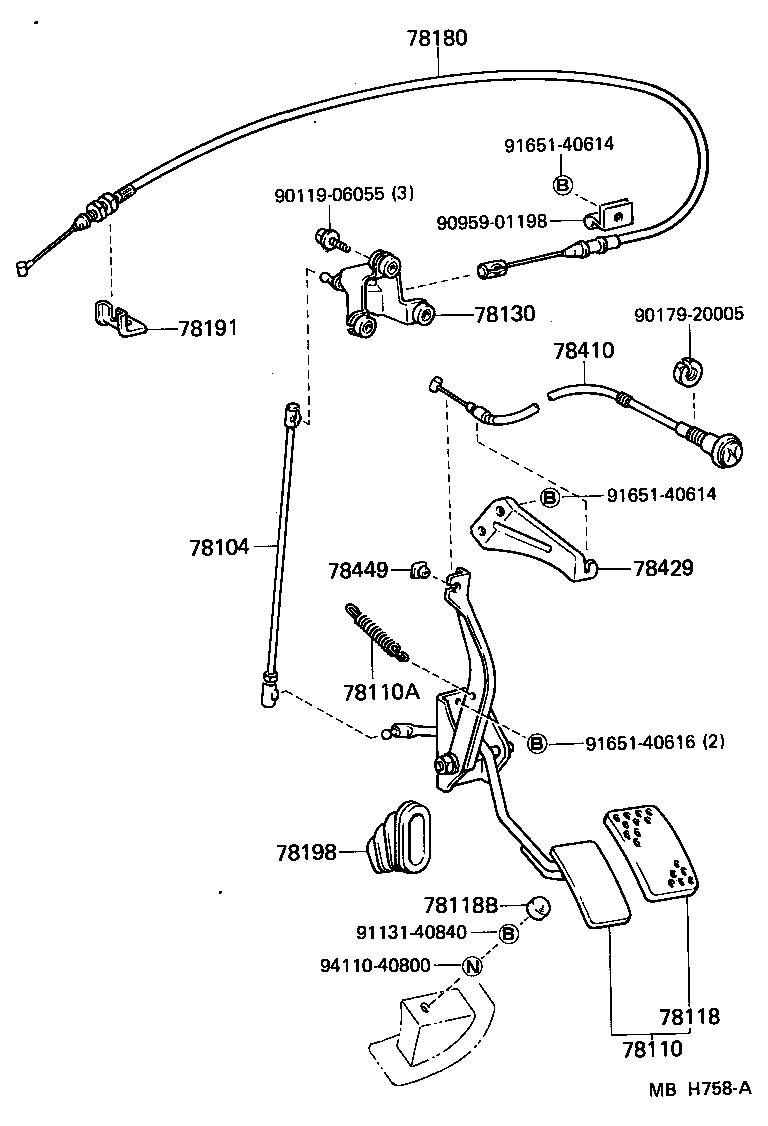 Figure MBH758A