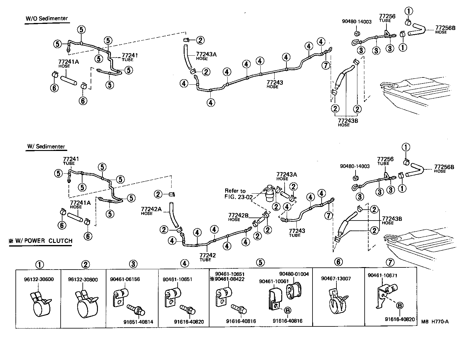 Figure MBH770A