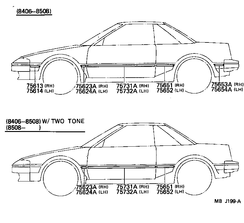 Figure MBJ199A
