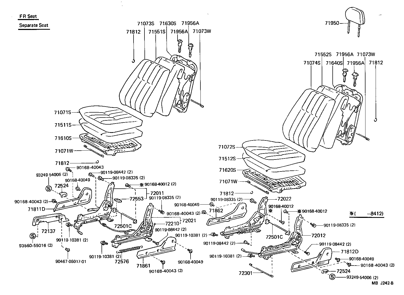Figure MBJ242B