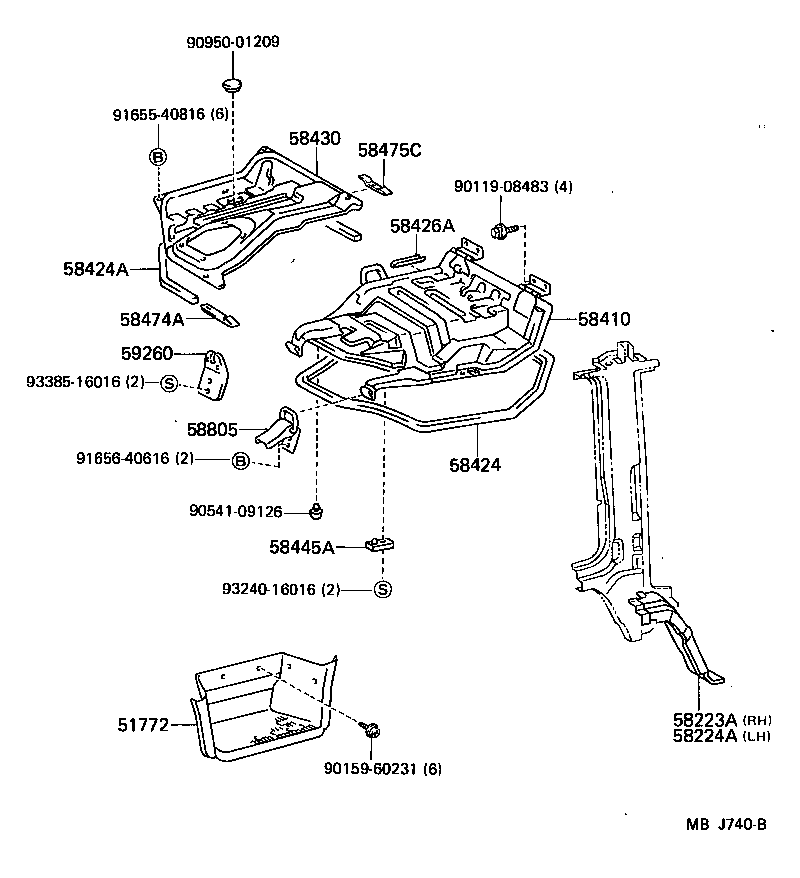 Figure MBJ740B