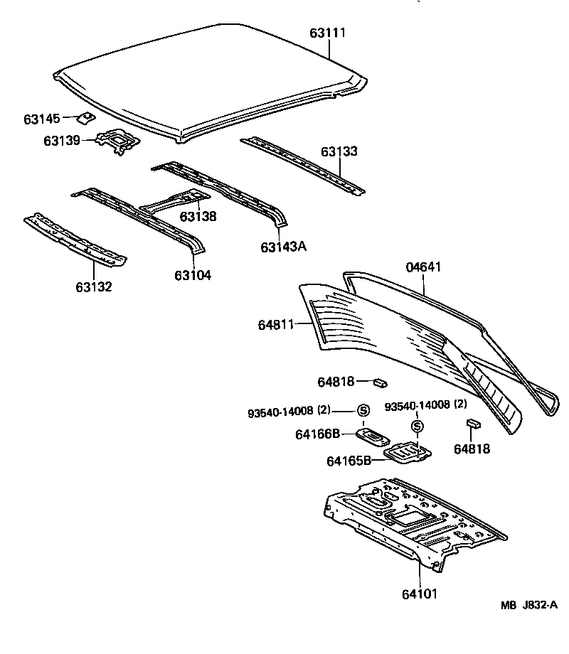Figure MBJ832A