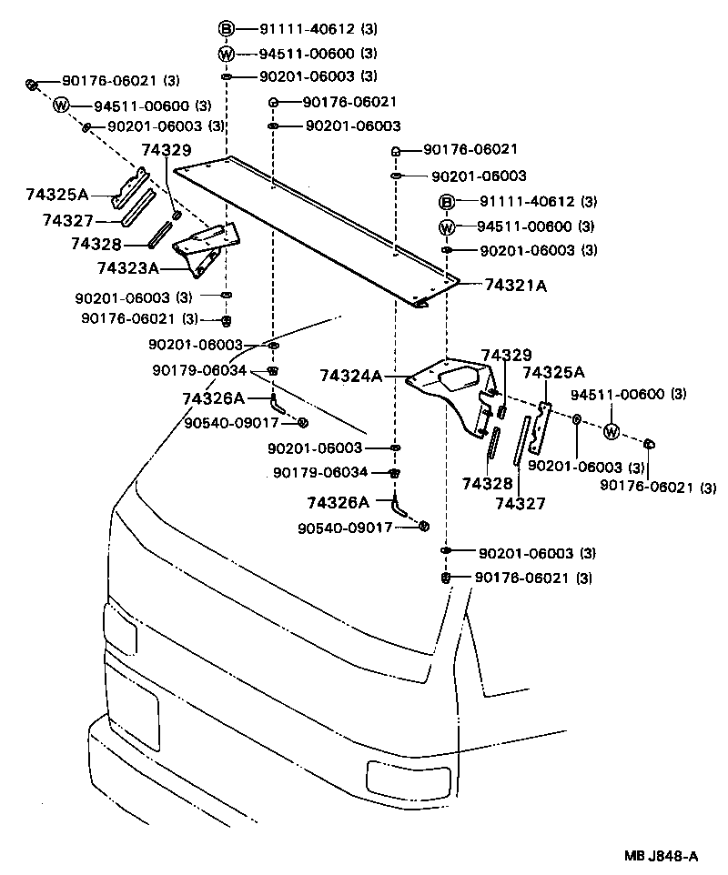 Figure MBJ848A