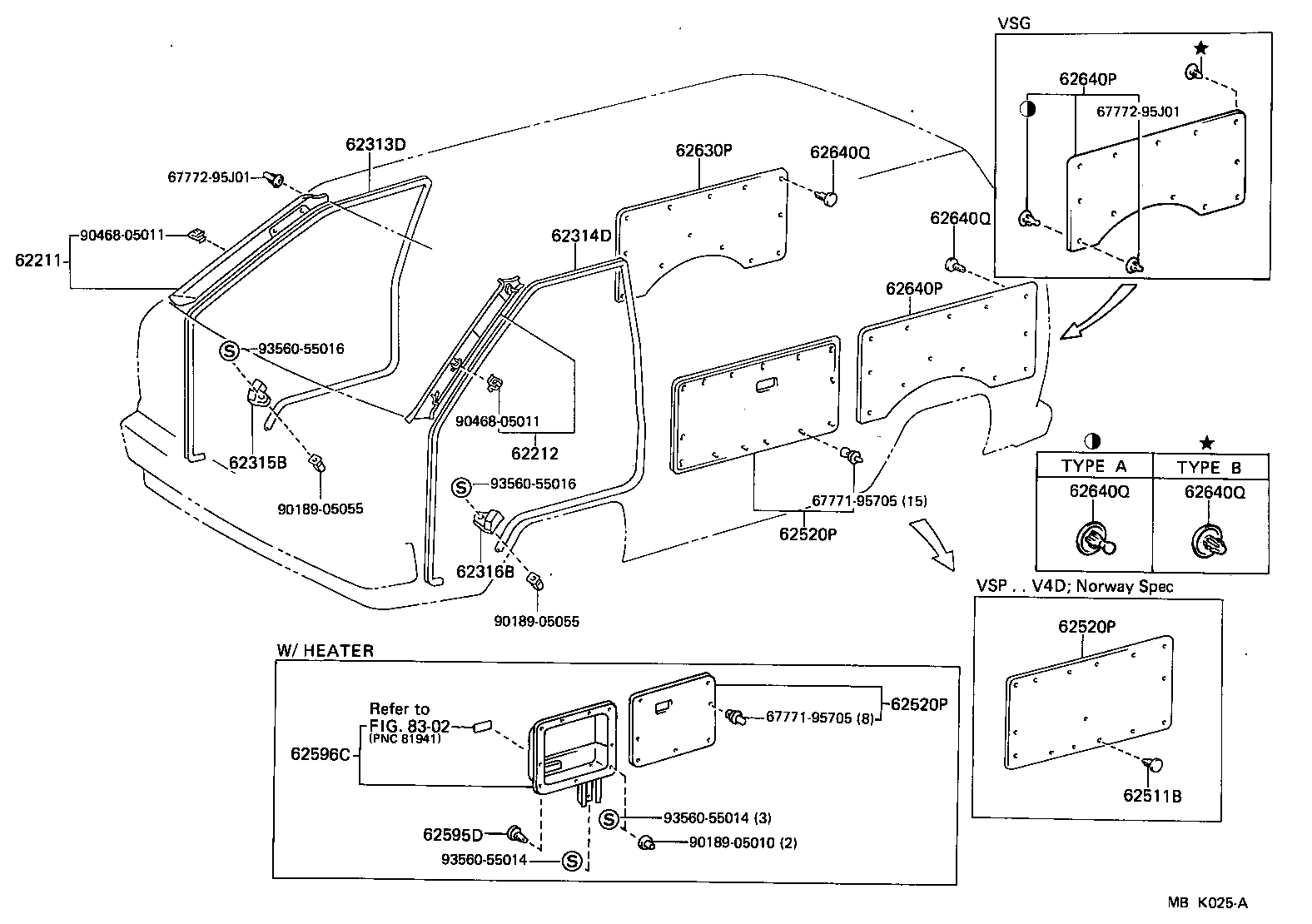 Figure MBK025A