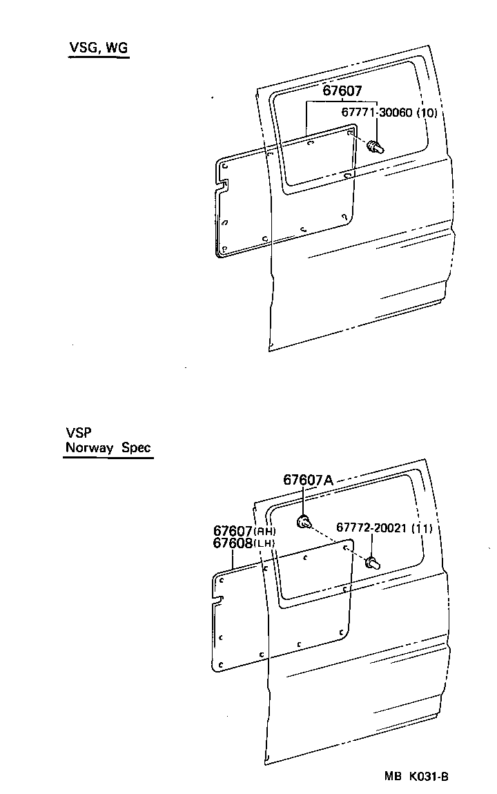 Figure MBK031B