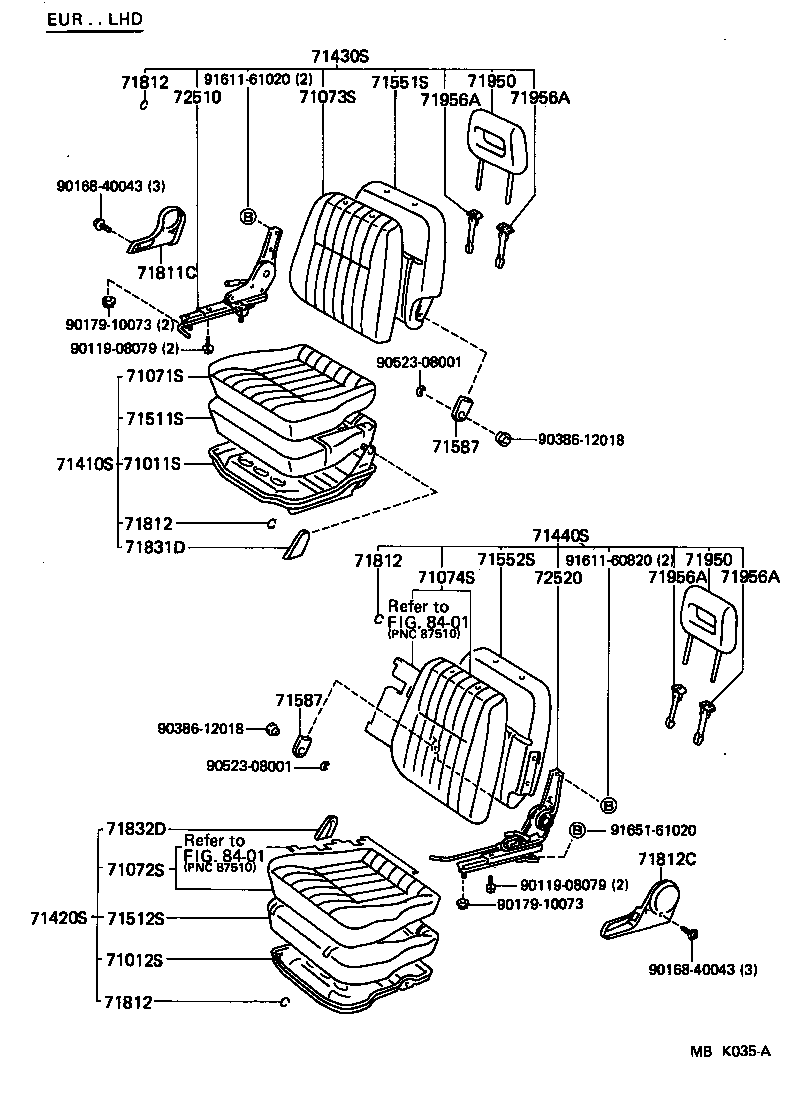 Figure MBK035A