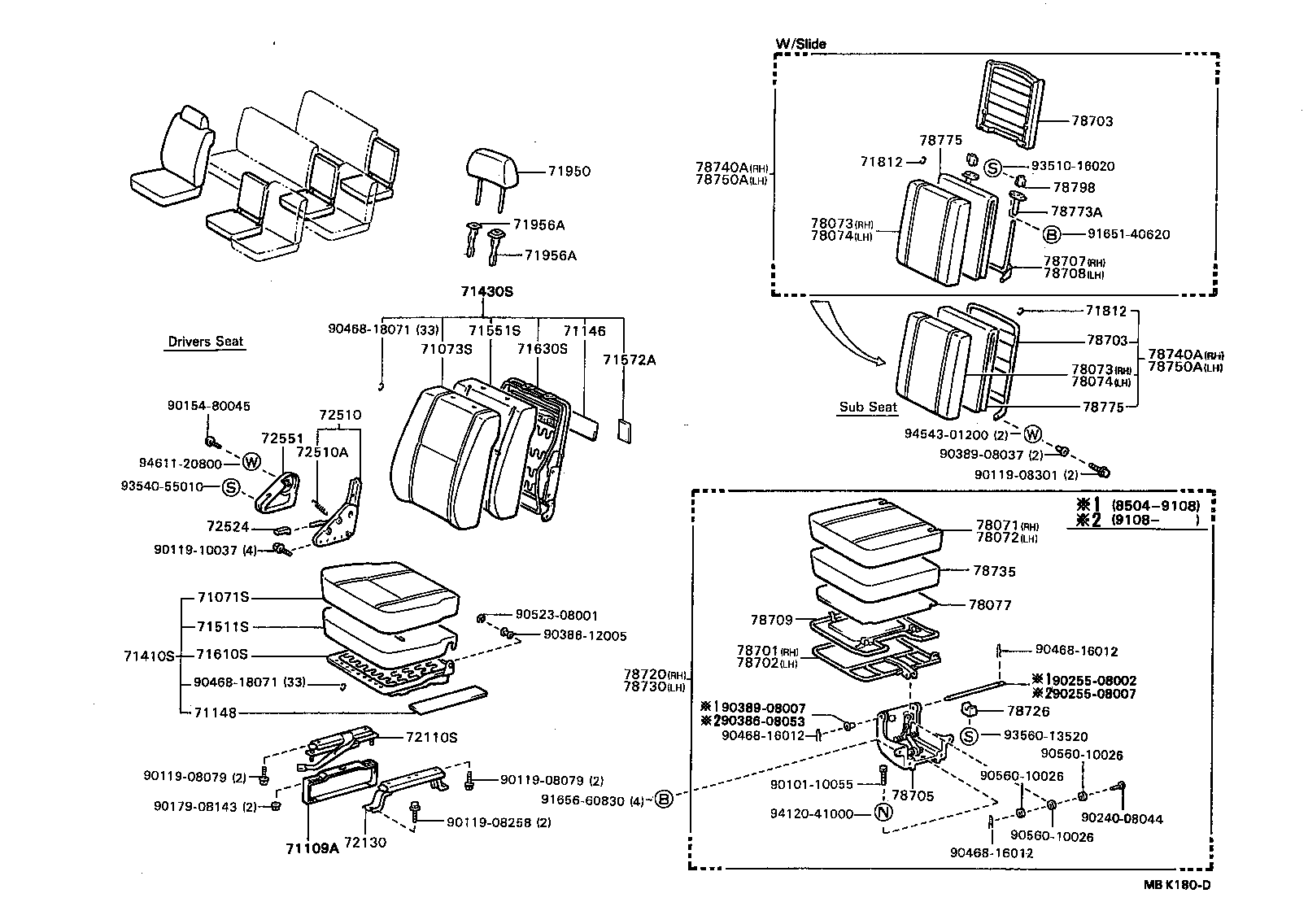 Figure MBK180D