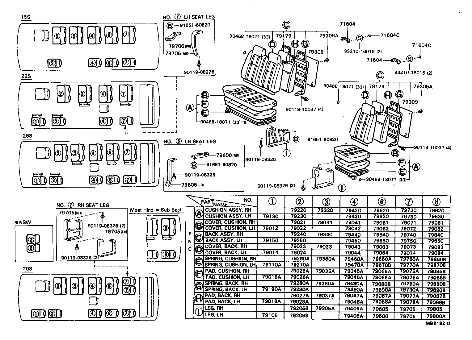 Figure MBK182D