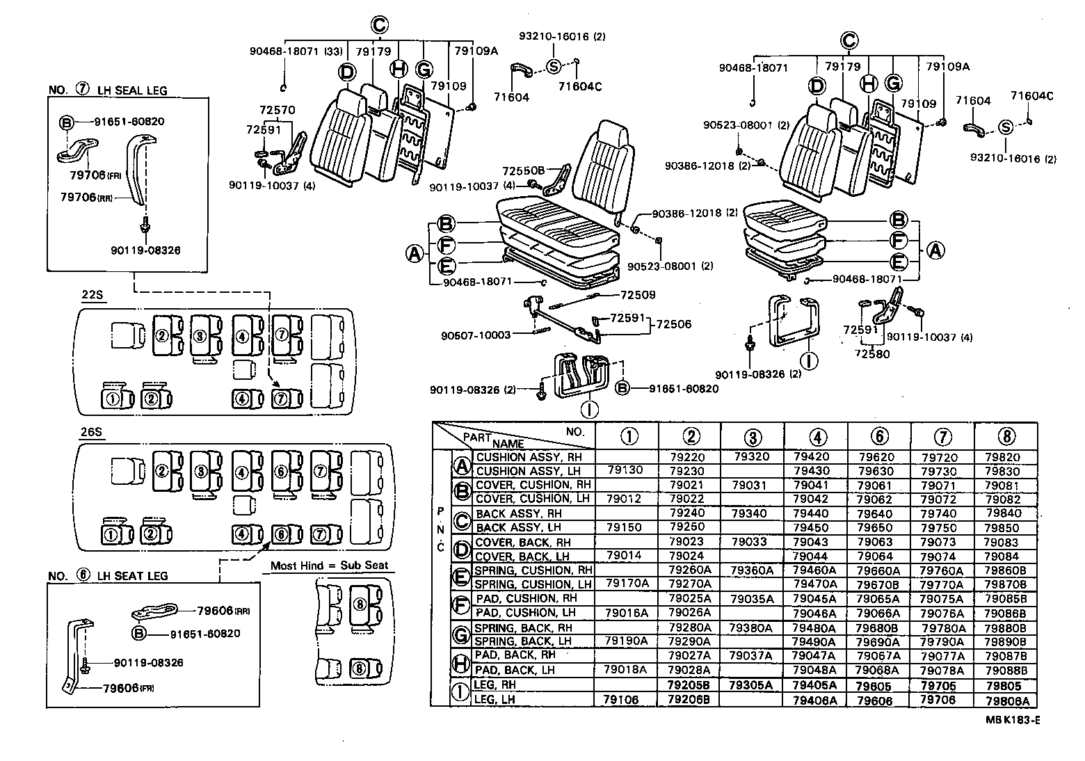 Figure MBK183E