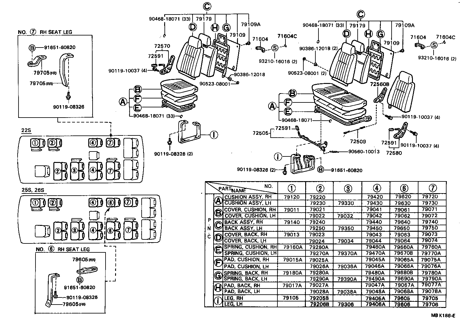 Figure MBK186E