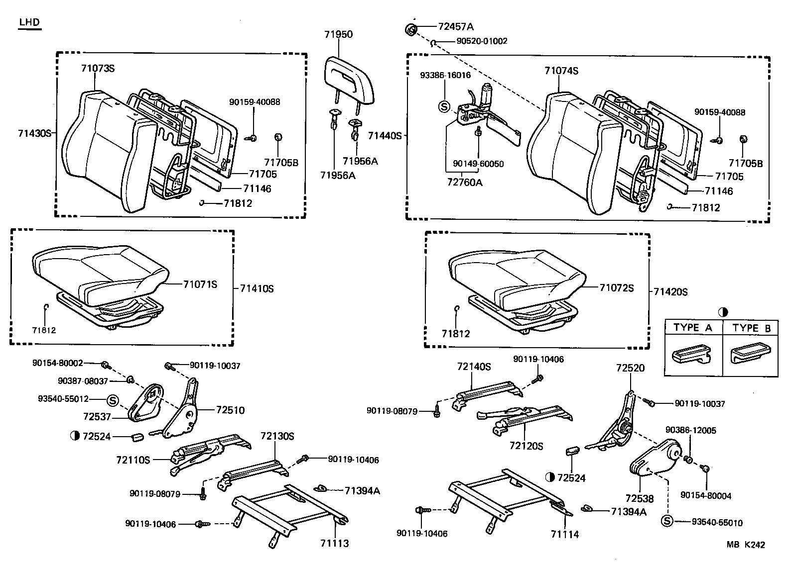 Figure MBK242