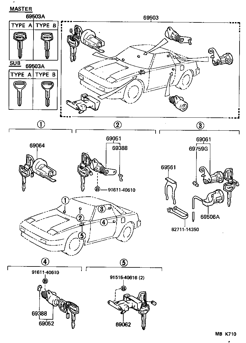 Figure MBK710