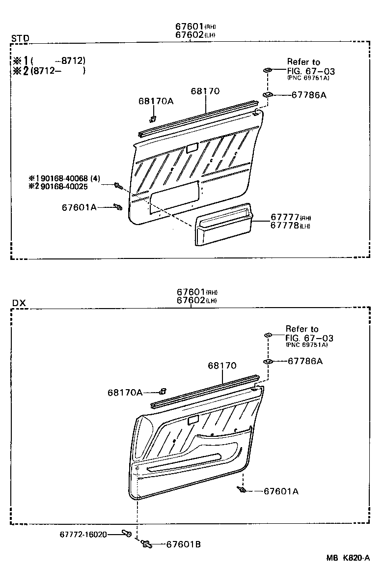 Figure MBK820A