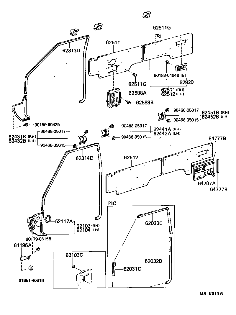 Figure MBK919B