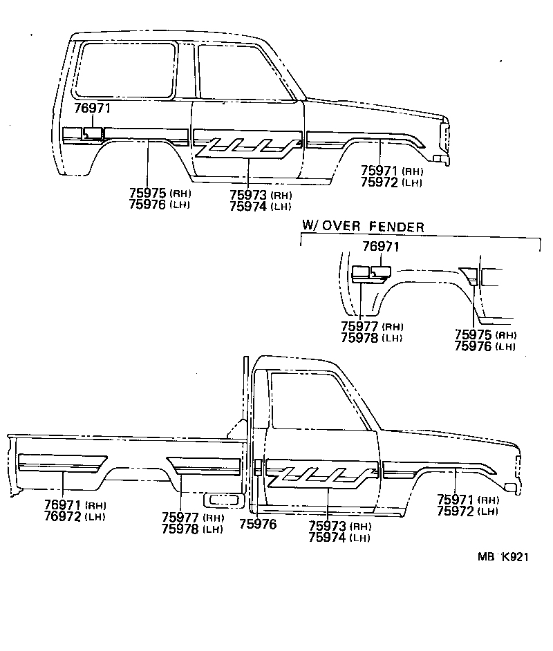 Figure MBK921