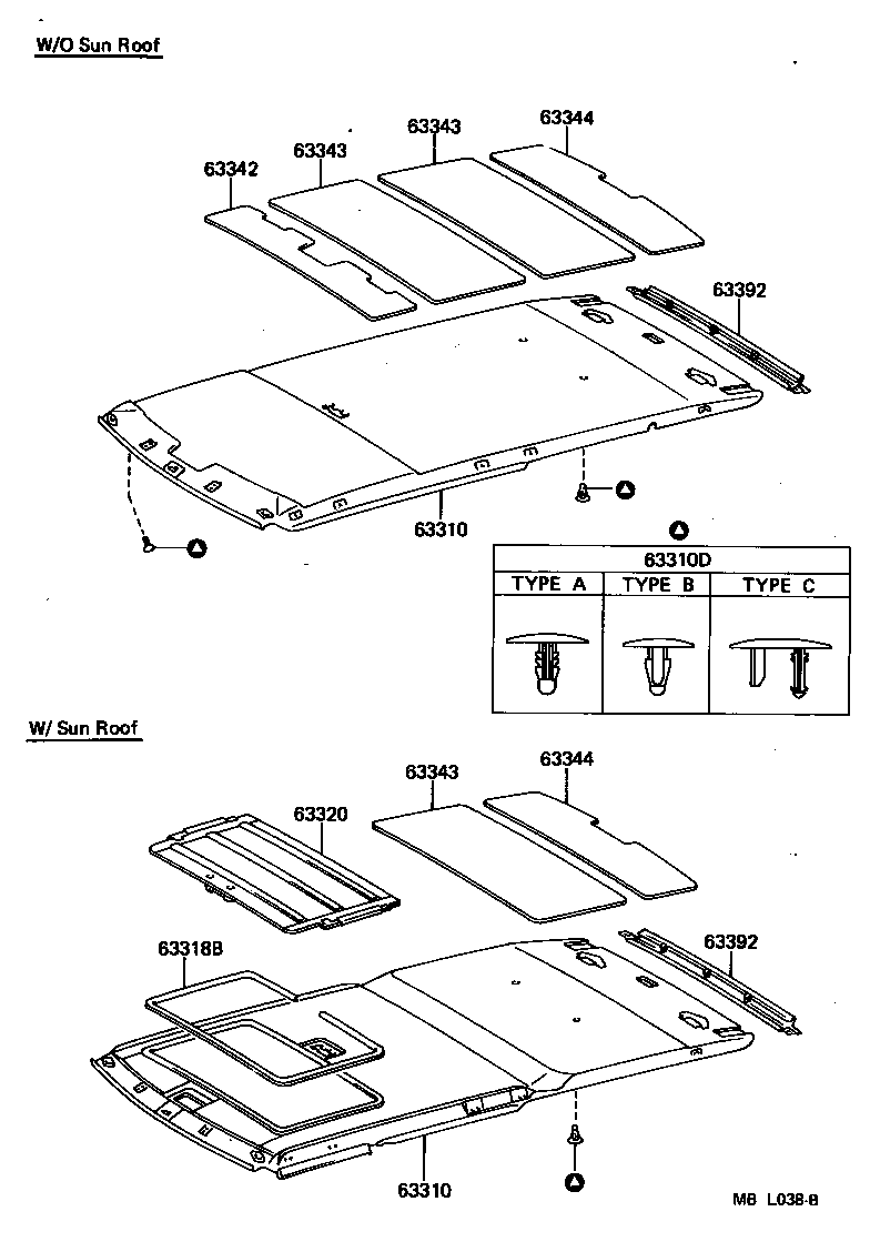 Figure MBL038B